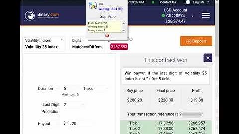 REAL ACCOUNT +$1507 USD Automated Trading Binary.com Volatility 25 Digits Differs