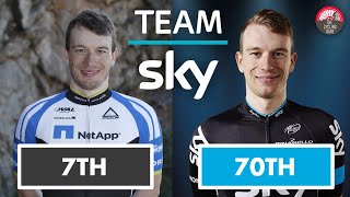 Sports Performance 7 Riders That DISAPPEARED After JOINING INEOS GRENADIERS / Team SKY