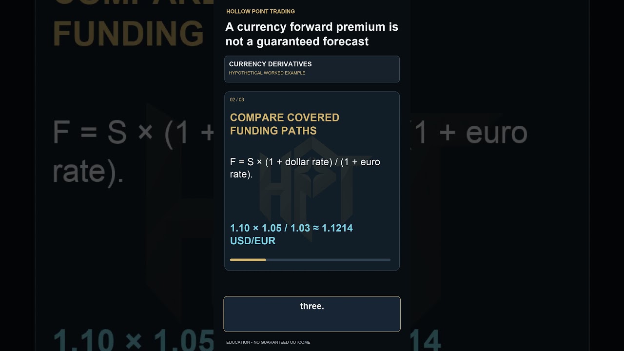 Currency Forward Premium Is No Guaranteed Forecast