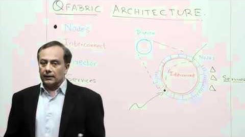 Juniper Networks: QFabrics components