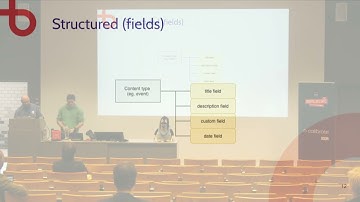 A deep dive of the possibilities of layout builder for the site-builder -   wesleydv & wouters_f