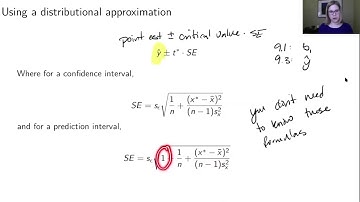 Confidence and prediction intervals (1 of 1)