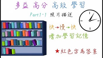 [多益Part1聽力][照片描述]Part1-1多益高分靠這招獨創「快-慢-快」三遍聽力法，多益用聽就學會超easy！方法包括模擬實戰、慢速精聽、原速觀看「反覆聽」、「照片描述」!多益快速學習法!