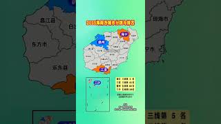 2025海南省各城市分級與排名 #海南 #城市排名 #地圖