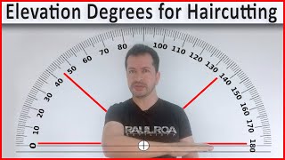 Elevation Degrees for Haircutting RAUL ROA ESTILISTA in English