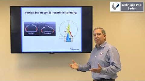 Importance of Hip and CORE Strength in Runners  |  Technique Peek Series