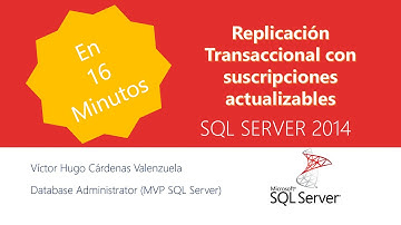 Replicacion transaccional con suscriptores actualizables