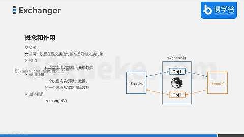 Java并发编程原理精讲