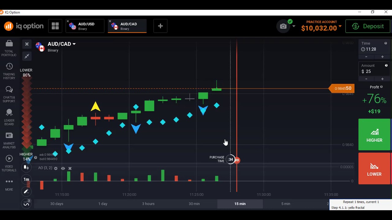 Bit Hunter Trading bot | Earn 1000$ | PART 1