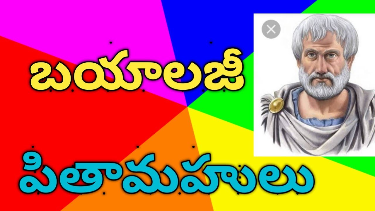 Branches of biology and their fathers... svprasad bioacademy