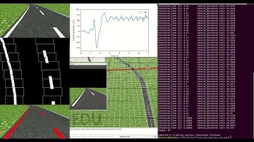 IMACS Framework | C++, V-REP | Software-in-the-loop Simulator
