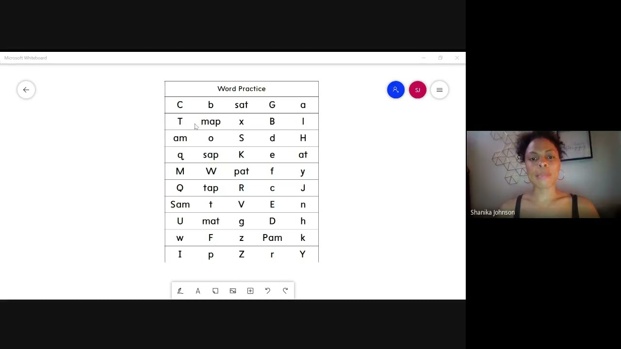 Grade k Unit 2, week 2 Reading with Automaticity