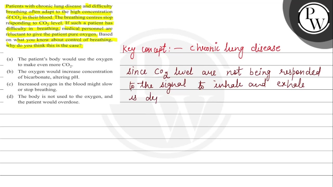 Patients with chronic lung disease and difficulty breathing often a...