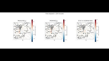 DMDc Reconstruction of Birkeland Currents for 2010 data