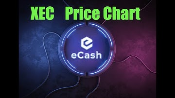 eCash XEC Price Chart & News! Quick Update