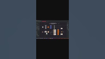 Master AWS Auto Scaling: What You MUST Know! #shorts #shortsvideo