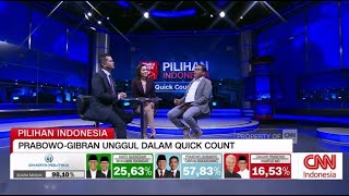 Pesta Demokrasi untuk Kedaulatan Rakyat