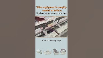 What equipment is roughly needed to build a lithium mine production line?