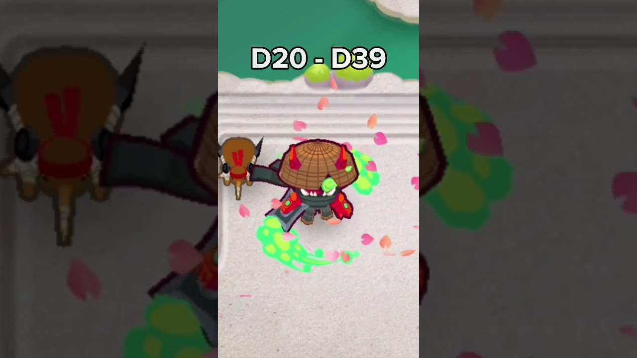 Every Model Change for the Ninja Paragon! 