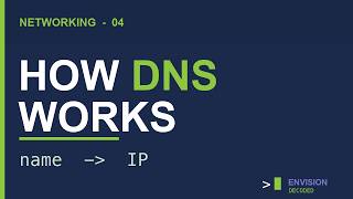 DNS Explained: The Internet's Phonebook