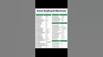 Ai Excel shortcut #excel #ai #exceltips #datacleaning