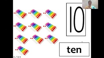 Sr KG Day 6 Number Magic Number name 1 to 20