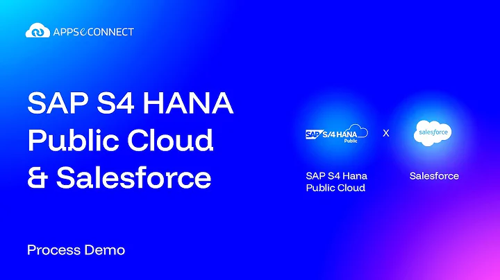 Seamless SAP S4 HANA & Salesforce Integration | Real-Time Product Data Syn