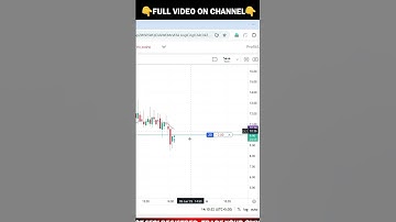 Kotak neo Chart Option Scalping New Update ✅  #rkonlinecenter #trading