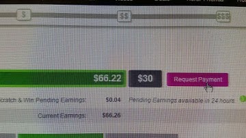 another inbox dollars cashout