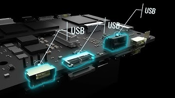 Unlock the Power of Edge AI with VECROS JETCORE - JETSON DEVELOPER KIT