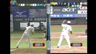 林其緯&林英傑10 11年投球動作解析