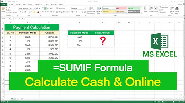 How to use SUMIF Formula in Microsoft Excel | SUMIF Function in Excel