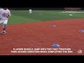 Rally Cap 23 | Hurdle Slalom