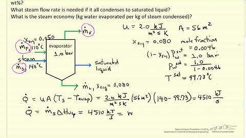 Single-Effect Evaporator Energy Balance Example Problem