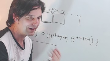 15 - Boucles imbriquées - Programmation créative avec Processing