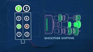 DCT (2017-short)