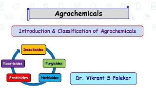Agrochemicals : Introduction & Classification of Agrochemicals [Part 1]