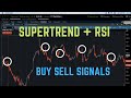Most Effective Strategies to Trade with RSI Indicator (RSI ...