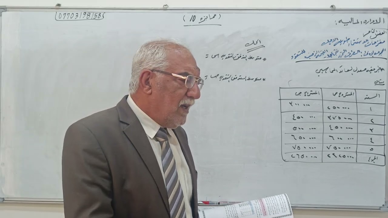 الإدارة المالية م/10      فترة الاسترداد ومعدل العائد المحاسبي   الثالث اداره