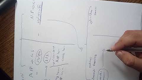 ch 13 current liabilities , provisions, and contingencies part 1