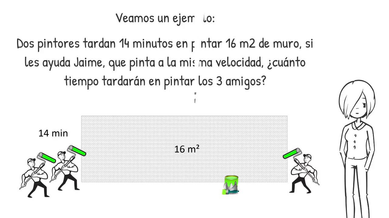 3 4 Razones y Proporciones Variacion Indirecta YouTube