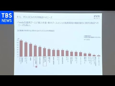 【需要】④第7次医療計画の中間見直しにおける追加的需要に対する在宅医療の考え方について（令和2年度第1回医療…他関連動画