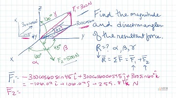 Statics Exam 1 065 #1 transverse azimuth & cosine direction angles resultant force vector magnitude