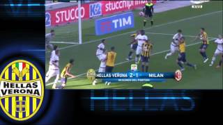 Hellas Verona 2 - 1 AC Milan, Highlights, Serie A 2016.