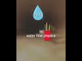 Back flow in pipe