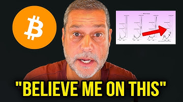 My Early Warning & Prediction For January, February & 2026 - Raoul Pal Crypto Update