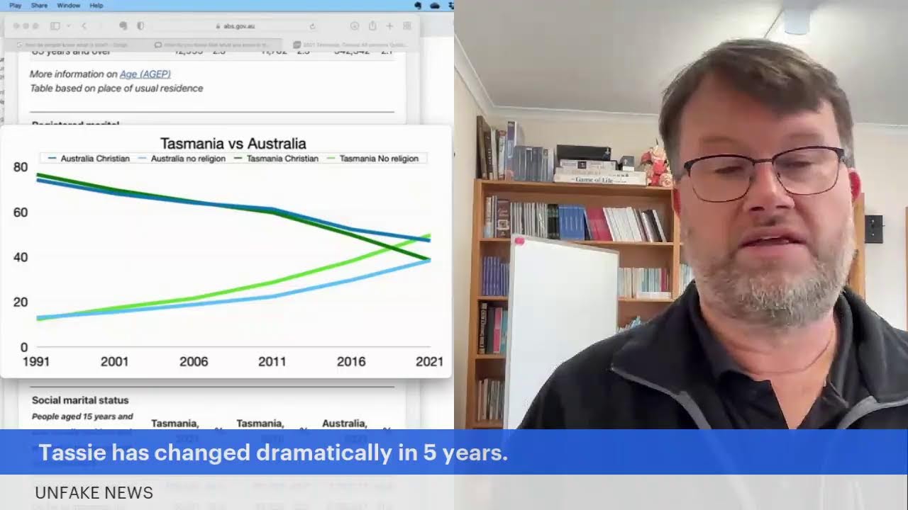 UNFAKE NEWS LIVE: Big changes in little Tassie