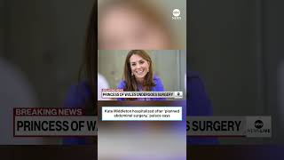 Kate Middleton hospitalized after 'planned abdominal surgery,' palace says