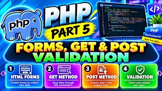 🐘 PHP Quiz – Part 5 | Forms, GET, POST & Validation | 50 Questions & Answers