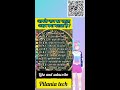 Aaj ka rashifal #Rashifal #Astrology #DailyRashifal #Horoscope